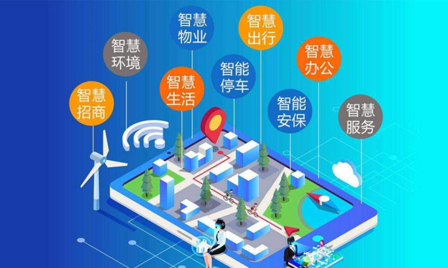 智慧社區(qū)管理系統(tǒng)，智慧社區(qū)解決方案